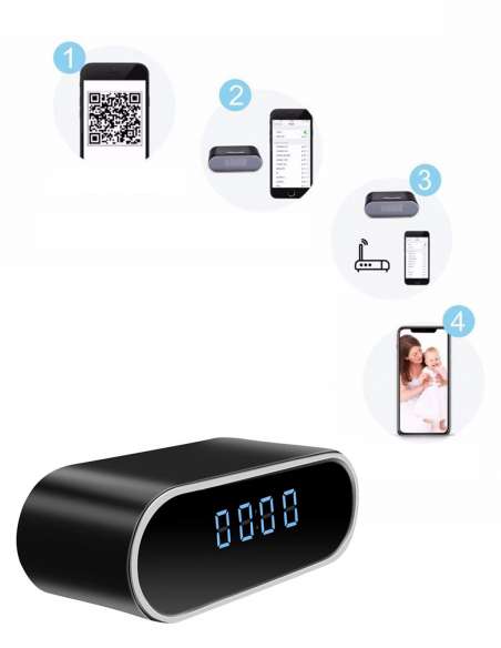 Horloge camera espion wifi vision nocturne - etapes