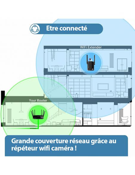 Répéteur wifi sans fil avec caméra
