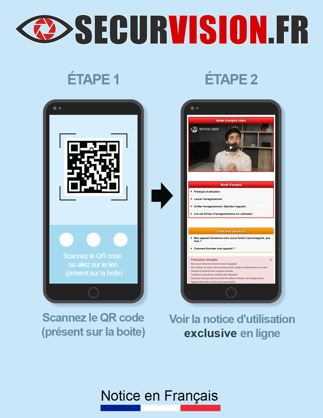 Notice micro GSM et GPS espion Notice micro GSM et GPS espion