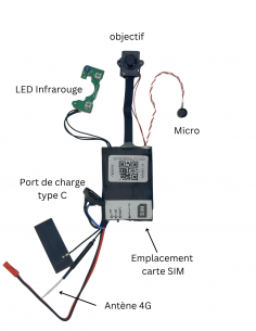 Caméra 4G / Wi-Fi DIY -... 2