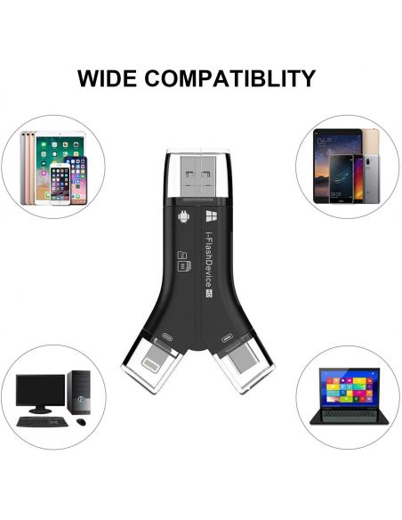 Lecteur de carte micro SD - compatibilite